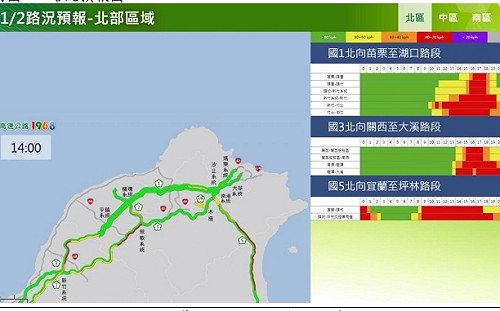 收假日國道避9地雷路段 國5恐從早塞到晚