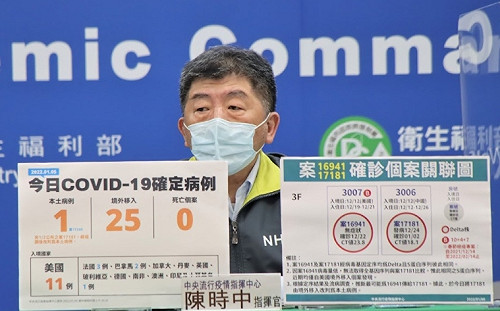 北市防疫旅館定調2人Delta群聚！陳時中：其中1例改列本土