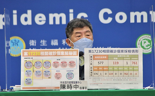 確診清潔員歌友會接觸者「僅匡列16人」！陳時中：曾去打麻將都要隔離