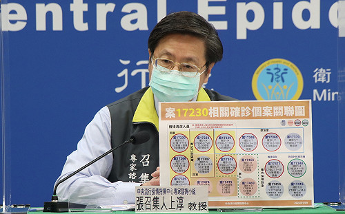 一圖掌握桃機傳染途徑！張上淳：至少傳3波 傳播鏈至少2條