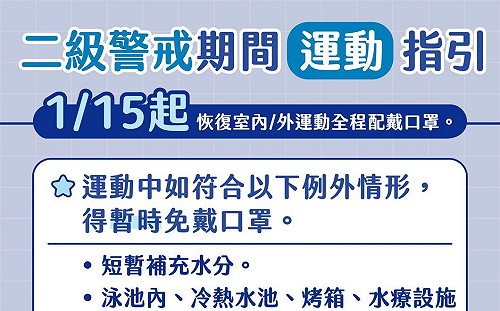 柯文哲：台北市明日起恢復運動全程佩戴口罩
