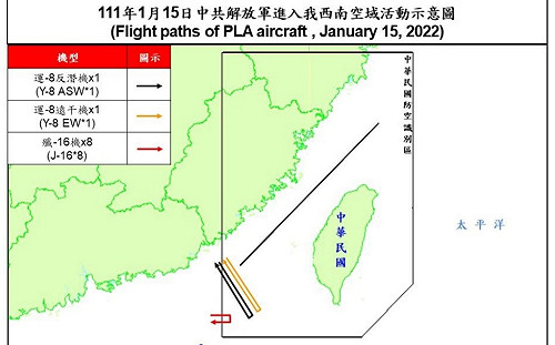 又10架擾西南空域！8架殲-16＋運-8反潛、遠干機各1