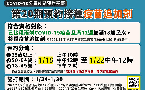 全台疫苗打氣變旺 昨日「逾22萬人接種」