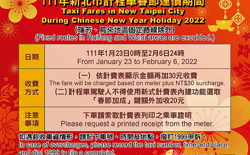 1/23～2/6新北計程車春節加成 一律照表再另外加30元