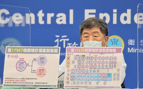 快訊》本土＋13 未滿5歲男童一家三口確診 陳時中：父親工作與高雄港有關