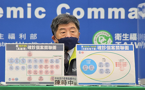 多起傳播鏈爆發疫情嚴峻！陳時中：高雄港、亞旭電腦廠最具威脅