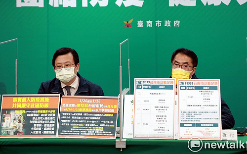 台南新增2確診  黃偉哲籲有接觸有異狀立即快篩通報