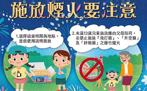 春節團聚要通風避免一氧化碳中毒 少放爆竹過好年