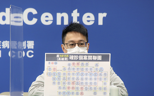 2成Omicron染疫者有腦霧症狀？羅一鈞：國內未有相關回報