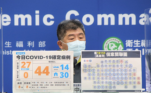 本土27例全台分布一次看！陳時中：全台5傳播鏈感染源不明  桃園不明感染源再增3例