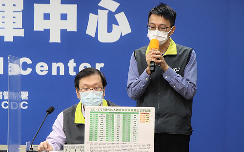 Omicron境外、本土個案大解析 羅一鈞：嗅味覺異常少見！