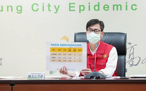 高雄再增宜蘭飯店傳播鏈 陳其邁：進行擴大匡列採檢