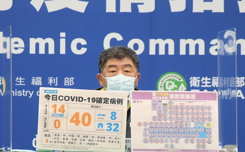 桃西堤餐廳＋1 錢都相關＋5！陳時中曝後者有一條染疫鏈要擔心