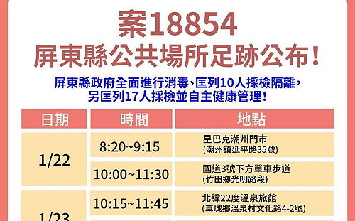 (影)高雄幼兒園群聚突破屏東！5歲女童確診 曾去過星巴克、全聯