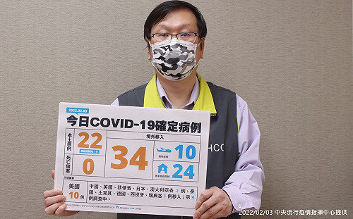 快訊》確診＋56！本土22境外34  莊人祥：本土為高雄15例、桃園7例