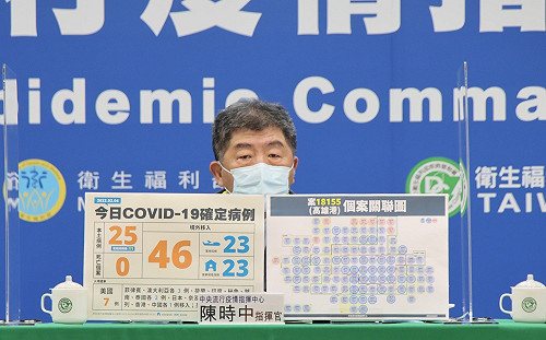 高雄確診＋12「防疫旅館爆群聚」！陳時中：召回入住旅客採檢