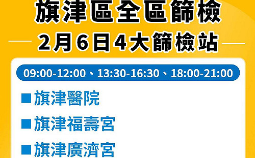 全區大篩檢！旗津明起進行二次篩檢