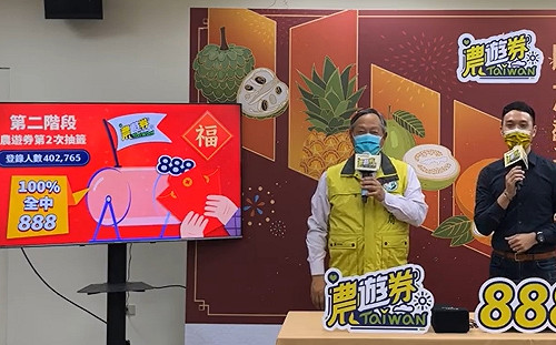 888元農遊券40萬名得主出爐！2/23加碼再抽6萬份