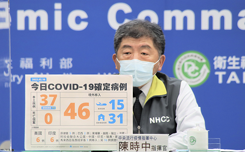 亞旭增11人陰轉陽！疑集檢所中染疫  陳時中：253人重新居隔14天