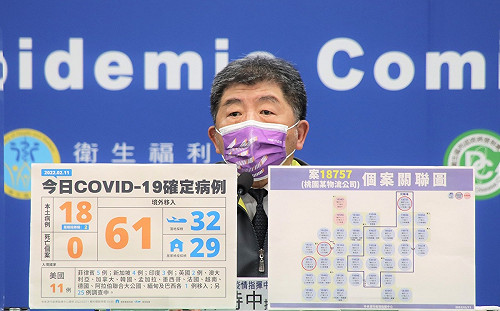 日翊物流今再添2個案！陳時中：同一家庭已7人確診