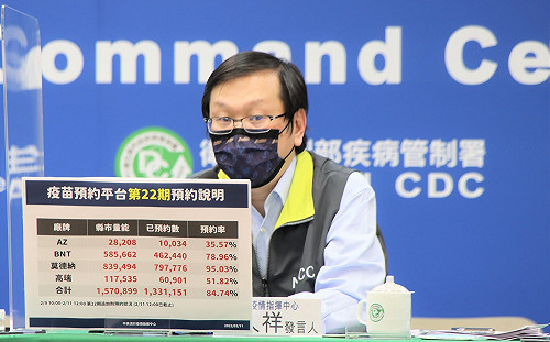 第22期疫苗2/14全台開打！莊人祥：逾133萬人完成預約