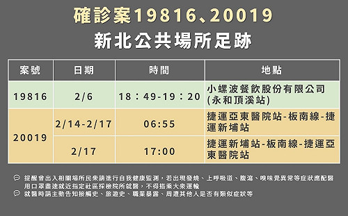板橋中山國中確診＋1 曾搭板南線往返亞東醫院站到新埔站