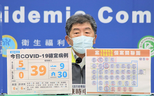 快訊》新增44例！本土5境外39  陳時中：5例本土都是居隔陰轉陽