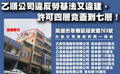 「截肢女孩」老闆竟藏有大違建 曾玟學爆：許可四層竟蓋到七層！
