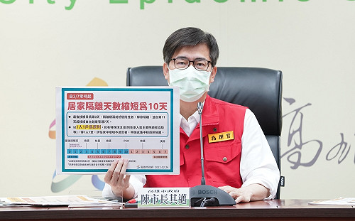 高雄再＋0！高市府宣布3/1起可辦畢旅 修造船廠每週快篩1次