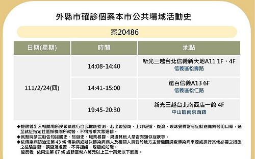 信義區出現確診足跡 松仁威秀今晚緊急閉館消毒 民眾傻眼「開演前半小時」