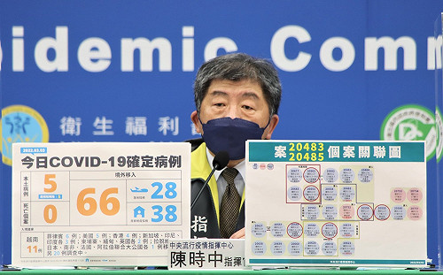 米迪幼兒園群聚＋4 序列「與桃機亞旭相同」 陳時中：感染源疑有另一家庭