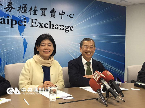 浩鼎乳癌新藥 獲美國腫瘤學會邀發表論文