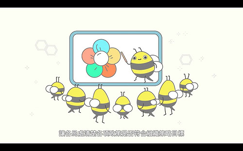 改變市府文化 柯P引進企業界「策略地圖」