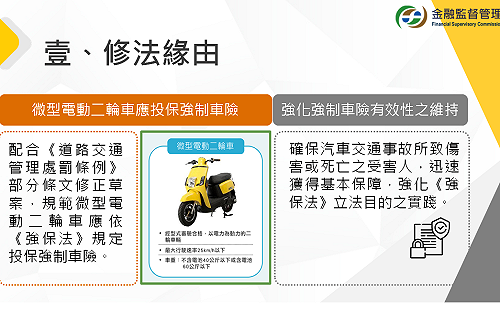 65萬輛微型電動二輪車滿街跑 金管會修法將投保強制車險否則要罰
