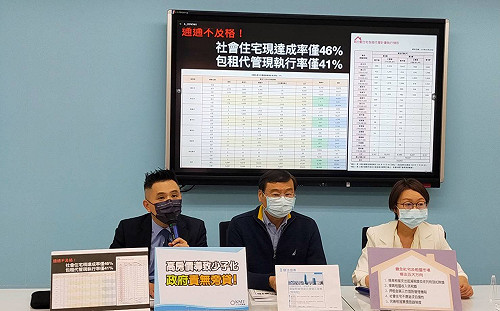 房價連年飆漲 藍黨團提租屋修法5方向