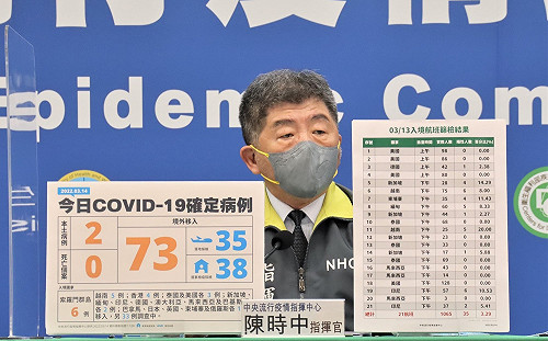 已準備參選市長？陳時中急回3次「沒有」