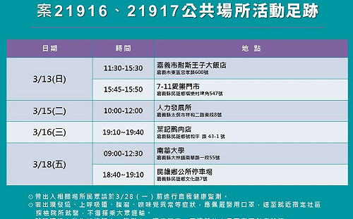 嘉義縣秀林國小校長6足跡曝光！全校預防性停課10天