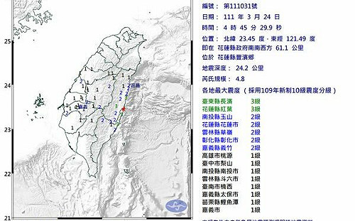 花蓮04：45又震！規模4.8、最大震度3級 氣象局提醒地震活躍期來臨
