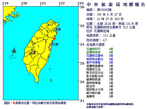 快訊／花蓮近海發生規模5.6地震
