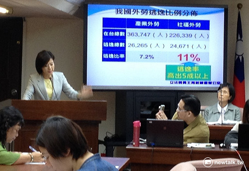 王育敏：去年每天1位外勞遭性騷擾或侵害