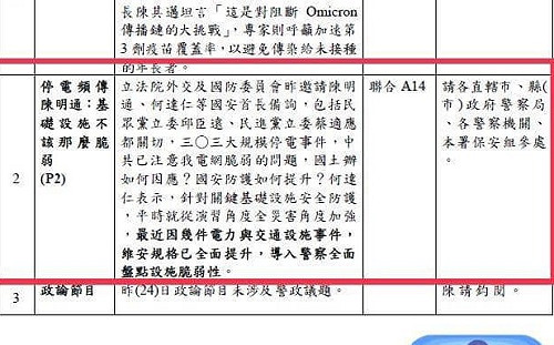 「查水表」還要加個「電」? 羅友志批：踐踏專業 民進黨你多討厭警察？