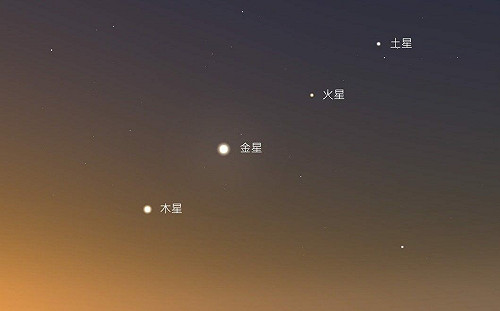今年夜空最驚豔美景！黎明前的4幕行星秀今起接連登場