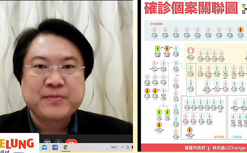 基隆＋19足跡曝光！小吃店、遊戲場、成功市場、卡拉OK、國小運動會