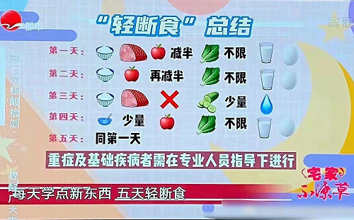 上海封城雞蛋、牛奶成奢侈品  電視台卻教輕斷食！中國網友諷：下節教修煉舍利子