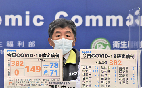 調整疫調作業！陳時中：今起入境篩檢、居家檢疫陰轉陽及檢疫期滿前確診暫停疫調