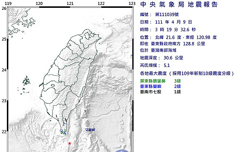 凌晨3:19南部海域規模5.1地震 最大震度屏東3級