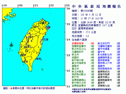 宜蘭11：17芮氏規模5.8 地震最大震度6級