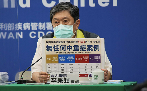 疫情高峰約6月初 李秉穎：若防疫意識高 高山曲線就會變丘陵