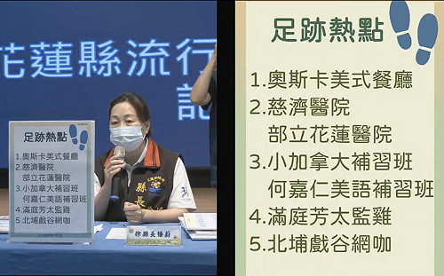 開第一槍！部立花蓮醫院感染嚴重擴散 花蓮國中小學明停課一天