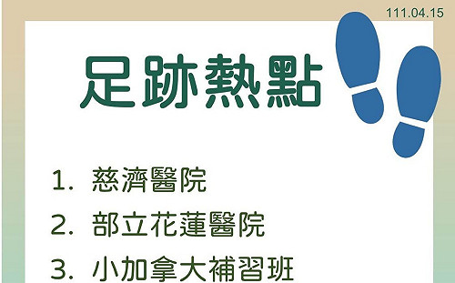 花蓮激增146例！花蓮醫院爆大規模群聚   9處熱點加10張足跡圖曝